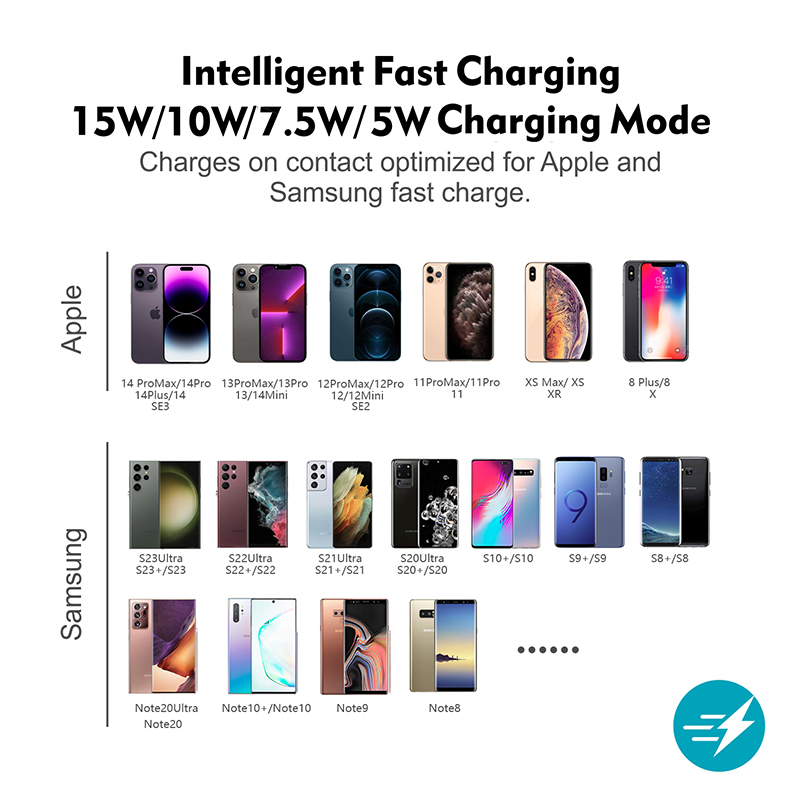 차량용 무선 충전 매트 실리콘 논슬립 패드 아이폰 17 - Wireless Car Charger Mount Fast Charging 리뷰 및 가격