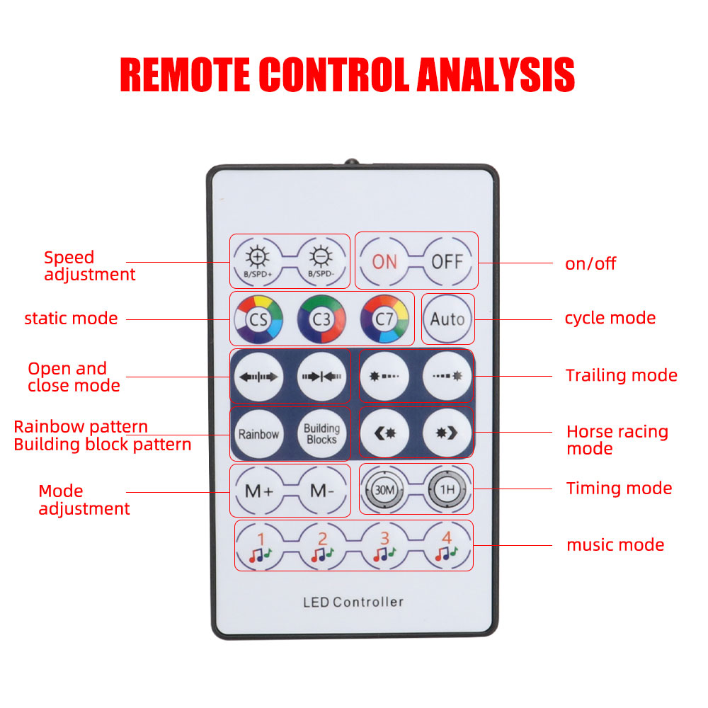 1/2in1 110cm 140cm 아크릴 차량용 LED - Led Ambient Interior Car Lights App Control 리뷰 및 가격